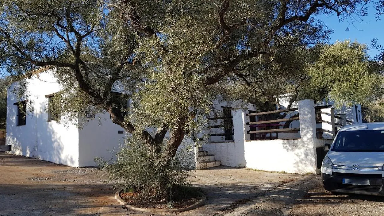 Gateway To The Alpujarras, \'Cortijo Derry\' location